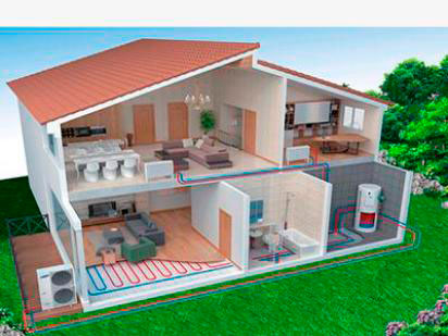 Aerotermia industrial